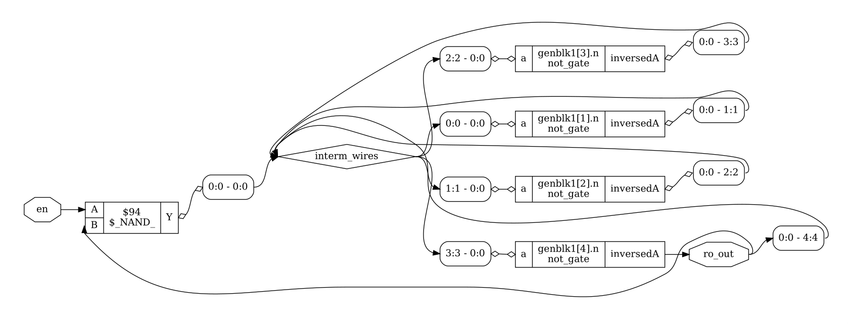 Cover Image for Truly random number generator